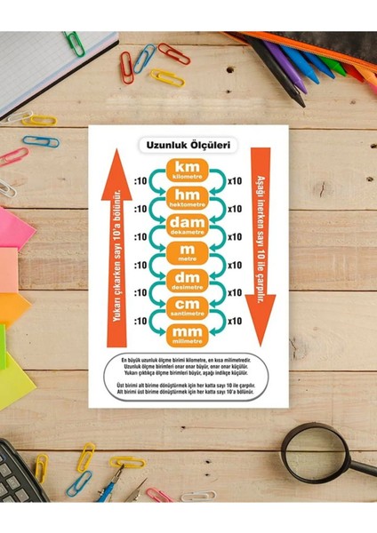 30X42 cm Uzunluk Ölçüleri Okul Eğitim Pvc Kaplamalı