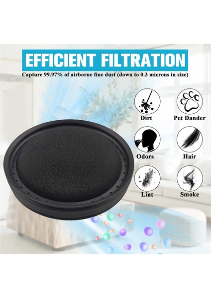 Arnica BORA3000 / BORA5000 Elektrikli Süpürge Için Hepa Filtre BF84 Yedek Parça Aksesuar Ev Temizliği (Yurt Dışından) fırsatları