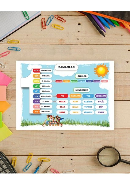 21X30 cm Zamanlar Okul Eğitim Pvc Kaplamalı