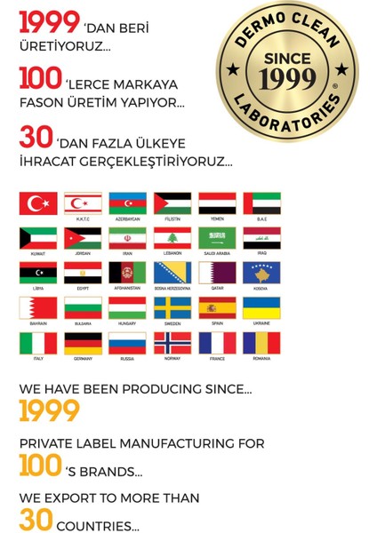 Çay Ağacı Yağı Özlü Şampuan 400 ml