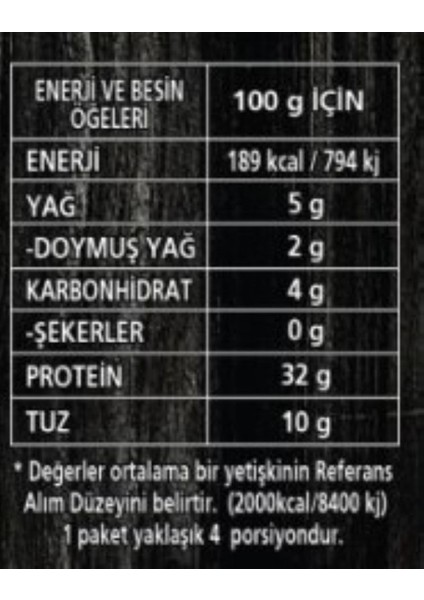 Erşan Çemensiz Pastırma 110 gr