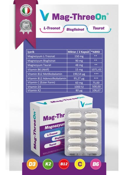 Magnezyum 3'lü Paket Magthreeon 60 Kapsül Yetişkinler Için Vitamin ve Magnezyum Gıda Takviyesi
