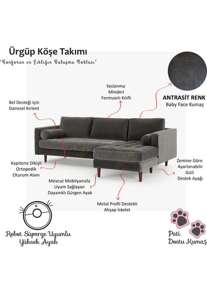 Ürgüp Antrasit Modern Rahat Modüler L Köşe Koltuk Takımı Pofuduk Uzanmalı Köşe Takımı Sağ Köşe Baby Face Leke Tutmaz Yumuşak Kumaş Günlük Kullanıma Uygun Yumuşak Sünger