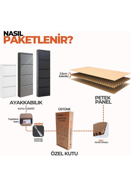 5'li Metal Ayakkabılık - Beyaz