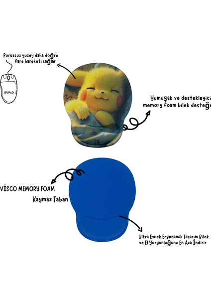 Bilek Destekli Memory Foam Kaymaz Taban Mouse Pad MSP-012 Desenli 0002