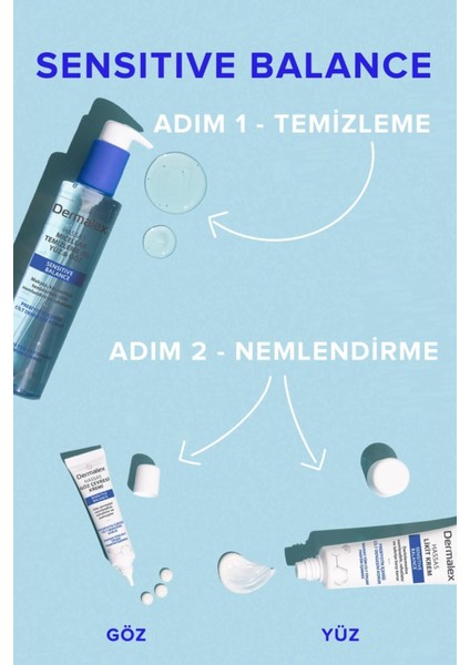 Sensitive Balance Micellar Yüz ve Göz Çevresi Temizleme Jeli 200ml