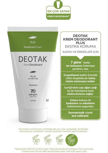 Plus Ekstra Koruma 7 Güne Kadar Etkili Krem Deodorant 35 ml x 4 Adet