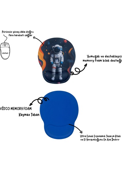 Bilek Destekli Memory Foam Kaymaz Taban Mouse Pad MSP-012 Desenli 0004