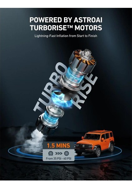 Lastik Sisirme Pompasi Suv-Kamyon 160PSI Aırun T2