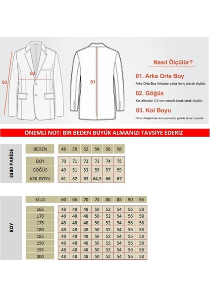 Paride Erkek Indigo Ekose Slim Fit Mono Yaka Blazer Ceket