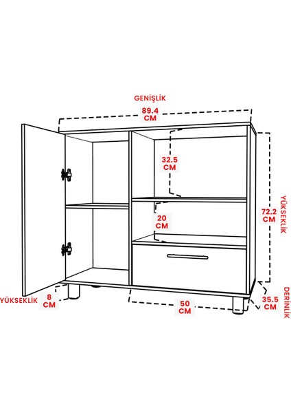 Bold Brew Design "dafni" Kahve Köşesi Mutfak Dolabı indirimleri