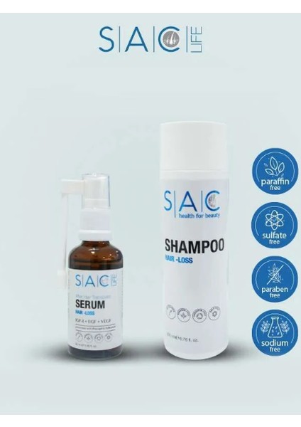 Saç Döküllerine Karşı Şampuan ve Serum - 2'li Set fiyatları
