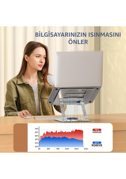 Laptop Stant 360 Derece Laptop Standı Ergonomik Bilgisayar Yükseltici Her Açıda Ayarlanabilir Laptop Stand Tüm Boyutlarda Laptop ve Notebook Uyumlu Notebook Standı Bilgisayar Stant