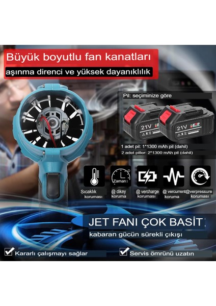 Megamax Turbofan Yüksek Güçlü Jet Fan Lityum Şiddetli Çok Fonksiyonlu Araba Kurutma Toz Üfleyici modelleri