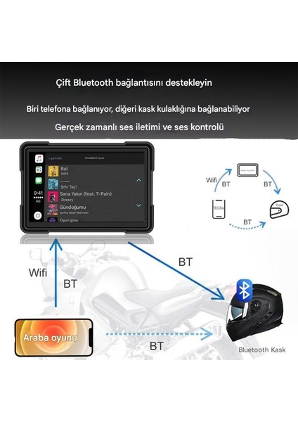 Idragon® MT10 Motosiklet Carplay Android Ios Arka Ön Kamera Lastik Basınç Sensörlü Araç Kamerası