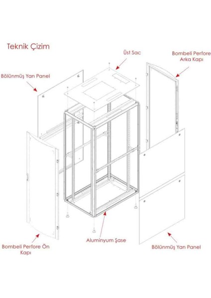 42U 800*1200 Flatpack 19'' Dikili Tip Inorax-Al Server Kabin Siyah 2 Yıl Üretici Garantili