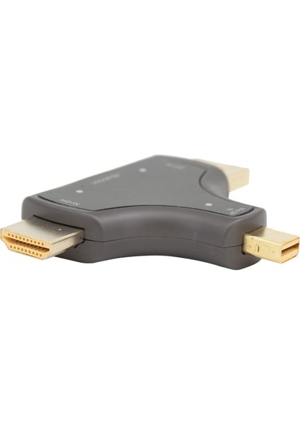Mını Dp+Dp+Hdmı To HDMI 4K