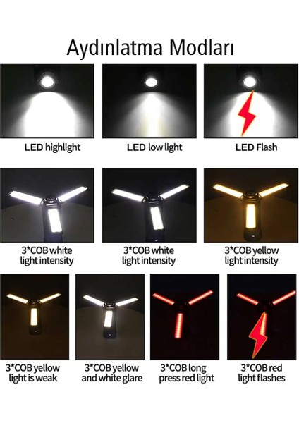 24565 25 Watt USB - Pe-C Girişli P50 ve Cob Ledli 2 Kalı Kollu Çalışma Lambası
