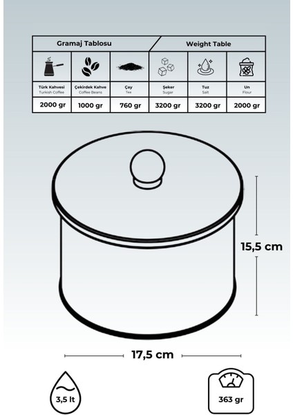 Lisbon Desenli Yuvarlak Metal Saklama Kabı Organizer Kutu 17,5 x 15,5 cm fırsatları