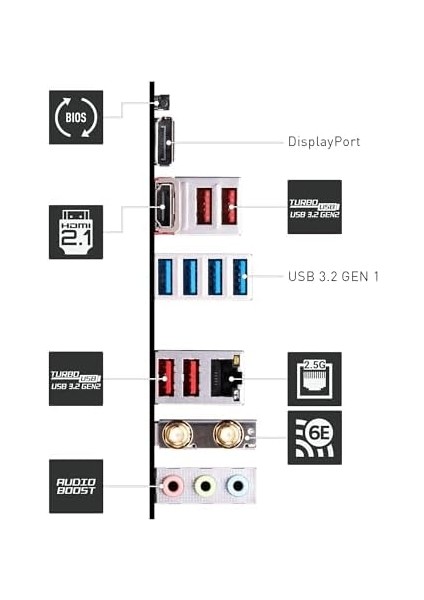 Pro B650M-A Wıfı Am5 Ddr5 6400MHZ(OC) HDMI Dp M.2 Usb3.2 2.5g Lan Wıfı 6e Matx Anakart
