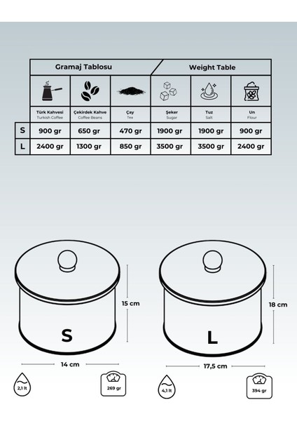 Festival Desenli Metal Saklama Kabı 2'li Set 2.1 Litre 4.1 Litre fırsatları