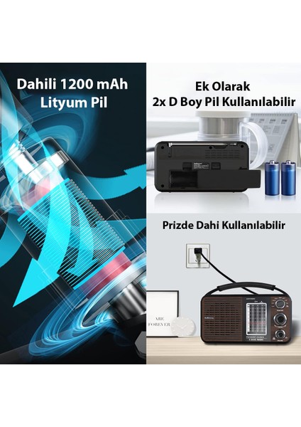USR11 Portatif Radyo Fm-Usb-Sd/mmc-Au x (88-108 Fm Frekans Aralığı) modelleri