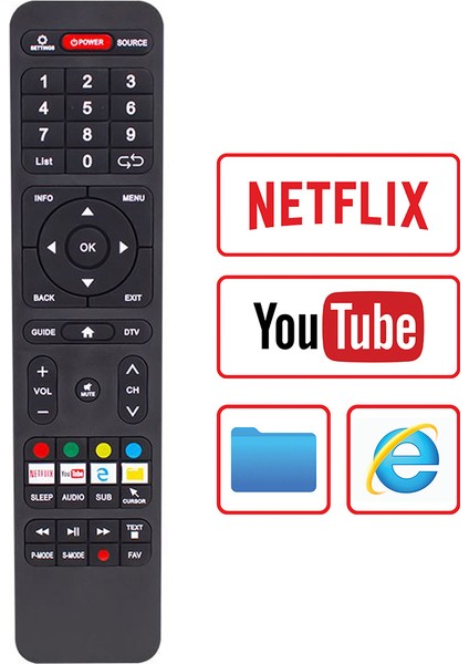 Strong * 3201 Androıd Sub-Cursor-Netflı x -Tuşlu LCD LED Tv Kumanda (40025=12440)