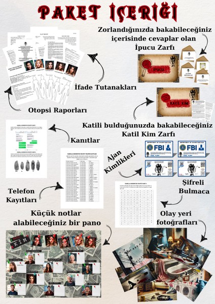 Görünmez Katil Dedektiflik Oyunu Seri Katil Kim Cinayet Çözme Suçluyu Bulma Dava Çözme Dedektif Oyunu fiyatları