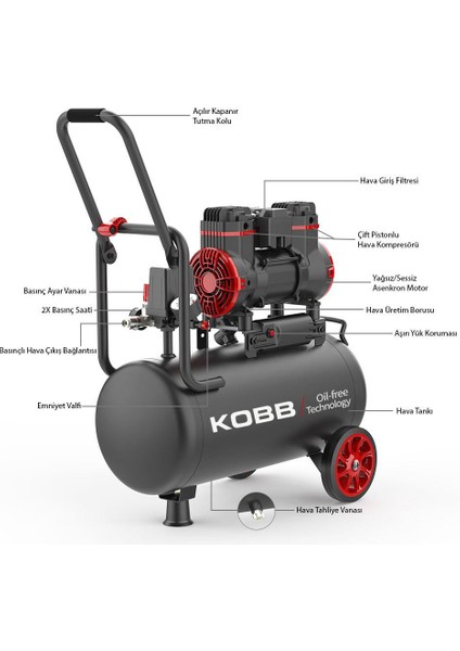 KBK25S 1.7hp 25LT 8bar Yağsız Sessiz Taşınabilir Hava Kompresörü