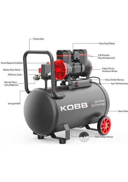 KBK50S 2.0hp 50LT 8bar Yağsız Sessiz Taşınabilir Hava Kompresörü