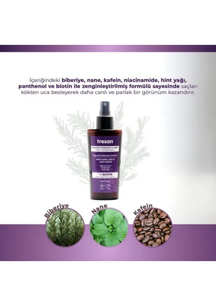 Organik Biberiye & Nane Saç Toniği 125 ml fırsatları