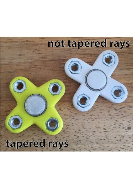 Hsyn Very Customizable Fidget Spinner Akdenizpos Yeni