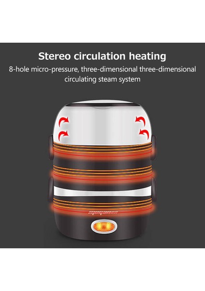 Elektrikli Üç Katlı Paslanmaz Çelik Isıtmalı Yemek Kutusu (Yurt Dışından) fırsatları