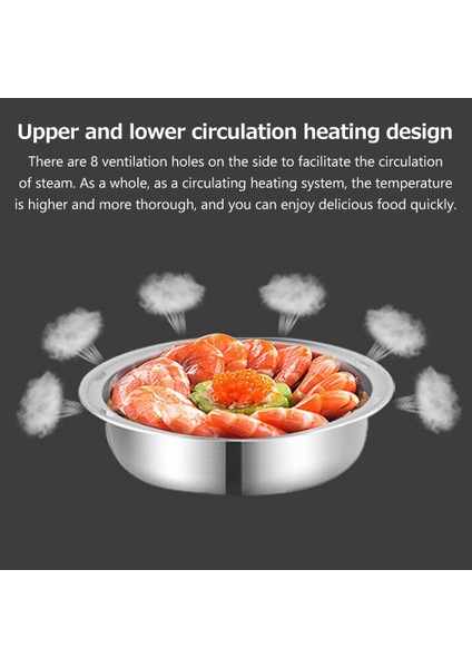 Elektrikli Üç Katlı Paslanmaz Çelik Isıtmalı Yemek Kutusu (Yurt Dışından) indirimleri