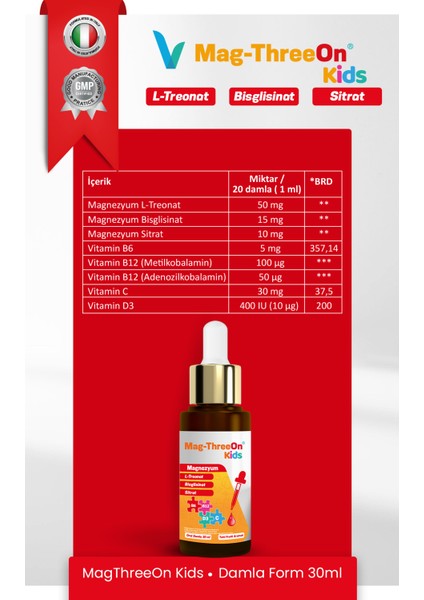 Magnezyum Çocuk-Yetişkin Paket Magnezyum Damla Gıda Takviyesi, Yetişkinler Için Kapsül Gıda Takviyesi