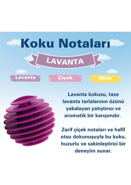 Kurutma Makinesi Lavanta Koku Kapsülü 2'li Paket (Fresh Lavender) -40 Kurutma modelleri