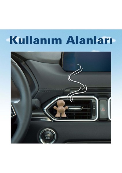 Kapuçino Kahve Araç Kokusu (Cappucino) -45 Gün -Oto Kokusu Kalıcı Klima Parfüm fırsatları
