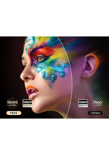 TR25 Wifi ve Bluetooth 5.2 Dış Mekan Projektörü, 15000 Lümen 1080P Full Hd