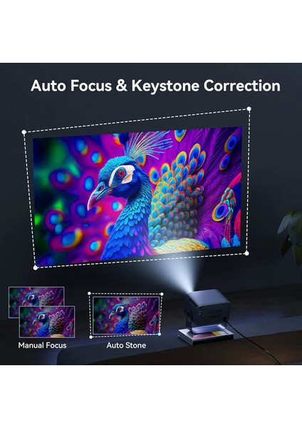 Akıllı Projektör, Wifi ve Bluetooth Özellikli Yerel 1080P Projektör 600 Ansı