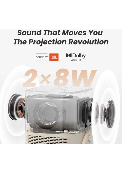 T2 1080P Projektör - Wifi 6 ve Bluetooth [jbl Ses ve Dahili Pil]