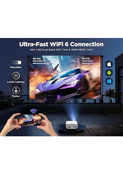 Dbpower 5g Wifi ve Iki Yönlü Bluetooth 4K Fhd Yerel 1080P - Beyaz