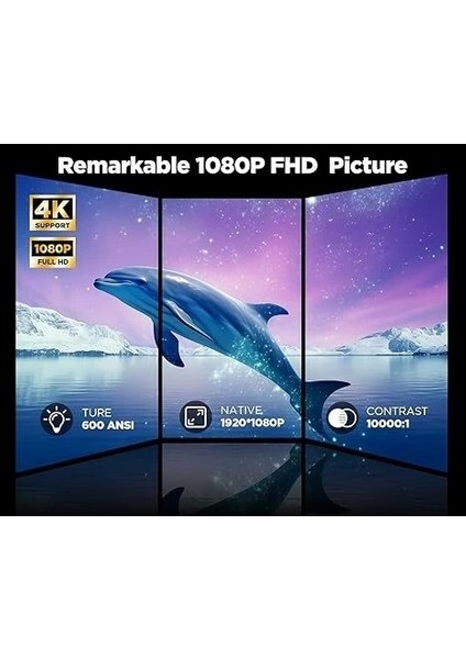 Dbpower 5g Wifi ve Iki Yönlü Bluetooth 4K Fhd Yerel 1080P - Beyaz