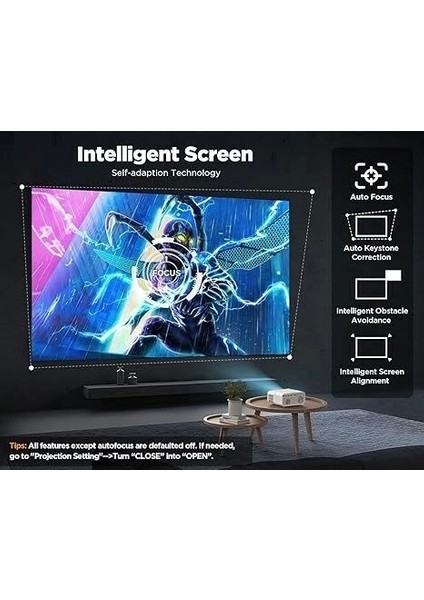 Dbpower 5g Wifi ve Iki Yönlü Bluetooth 4K Fhd Yerel 1080P - Beyaz