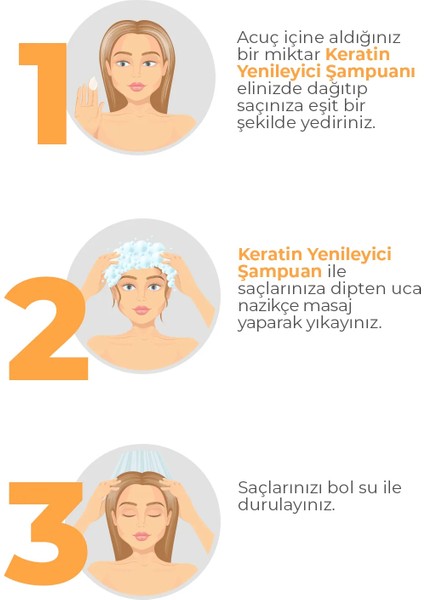 Keratin Renewing Şampuan Saç Bakım 350 ml