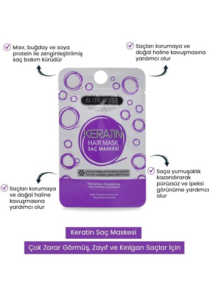 Keratin Saç Maskesi 25 ml (24 Adet) - Yıpranmış Saçlar Için - Mrfs fiyatları