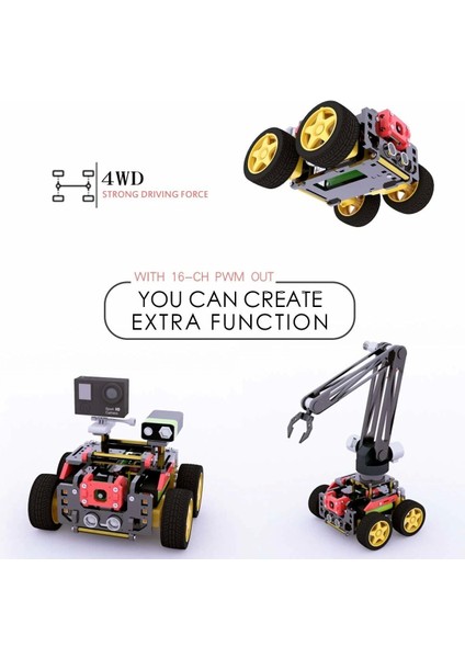4WD Akıllı Robot Kiti - Raspberry Pi ile Uyumlu