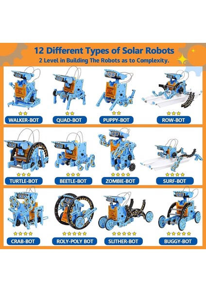 Stem Projeleri 12'si 1 Arada Güneş Robotu Oyuncakları, (190 Parça)