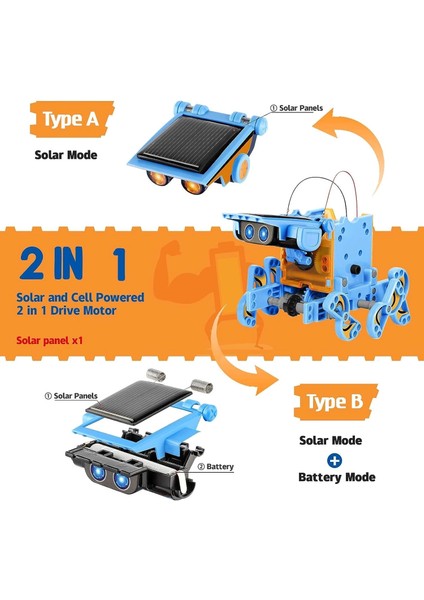 Stem Projeleri 12'si 1 Arada Güneş Robotu Oyuncakları, (190 Parça)