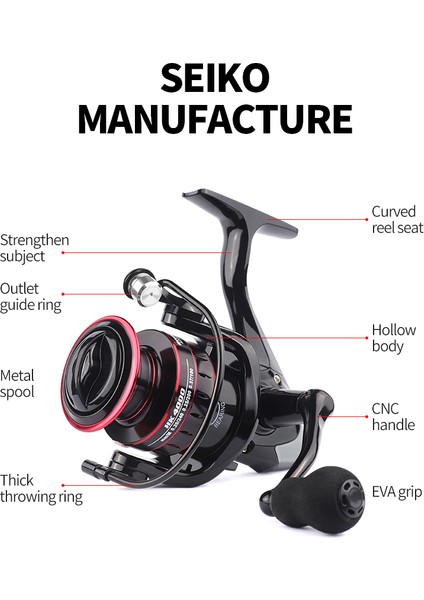 Balık Tutma Makinesi HK1000 - 7000 Maksimum 8kg Çekme Gücü 5.2:1 Yüksek Hız (Yurt Dışından)
