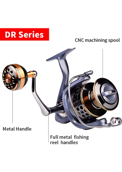 Dönen Balık Tutma Makinesi Sol-Sağ Değiştirilebilir Tam Metal Spool (Yurt Dışından) indirimleri